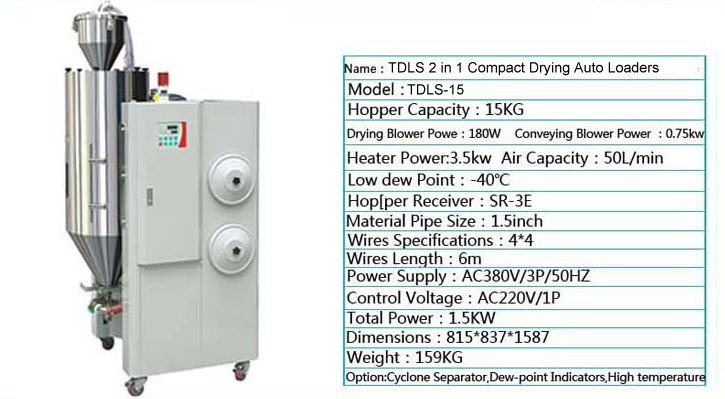 > </div>
<div class=